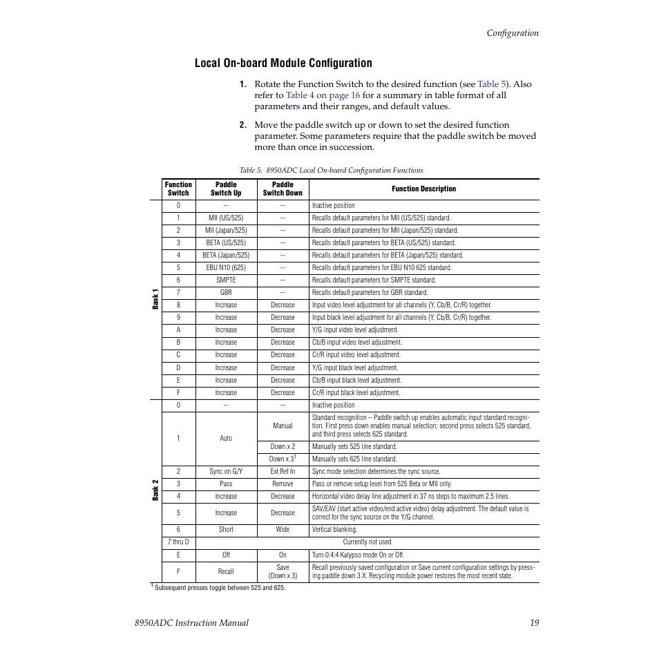 Local on-board module configuration | Grass Valley 8950ADC User Manual | Page 19 / 46