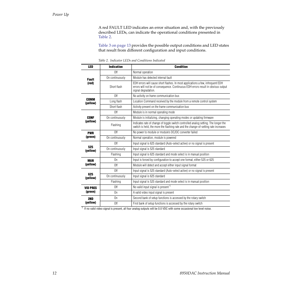 Efer to | Grass Valley 8950DAC User Manual | Page 12 / 48