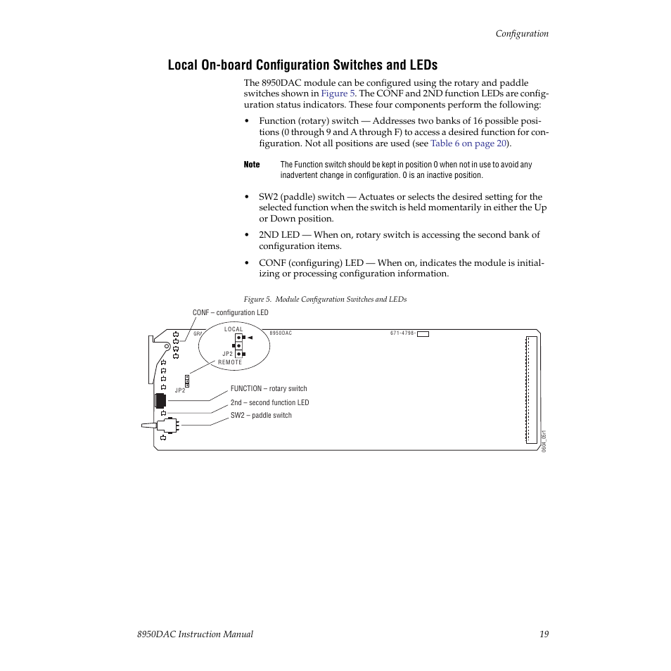 Local on-board configuration switches and leds | Grass Valley 8950DAC User Manual | Page 19 / 48