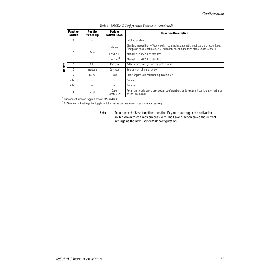 Grass Valley 8950DAC User Manual | Page 21 / 48