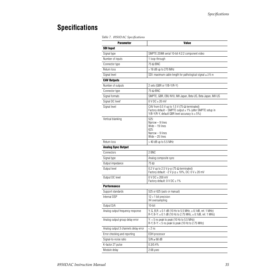 Specifications | Grass Valley 8950DAC User Manual | Page 35 / 48