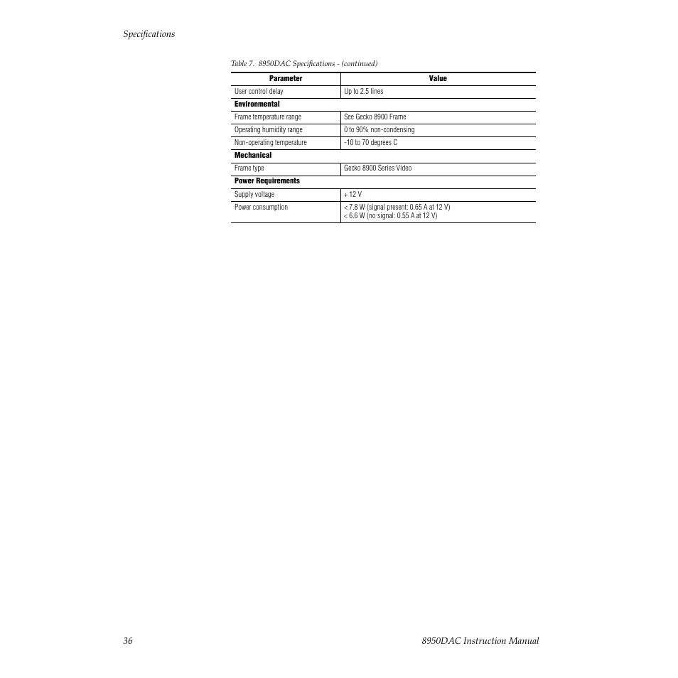 Grass Valley 8950DAC User Manual | Page 36 / 48