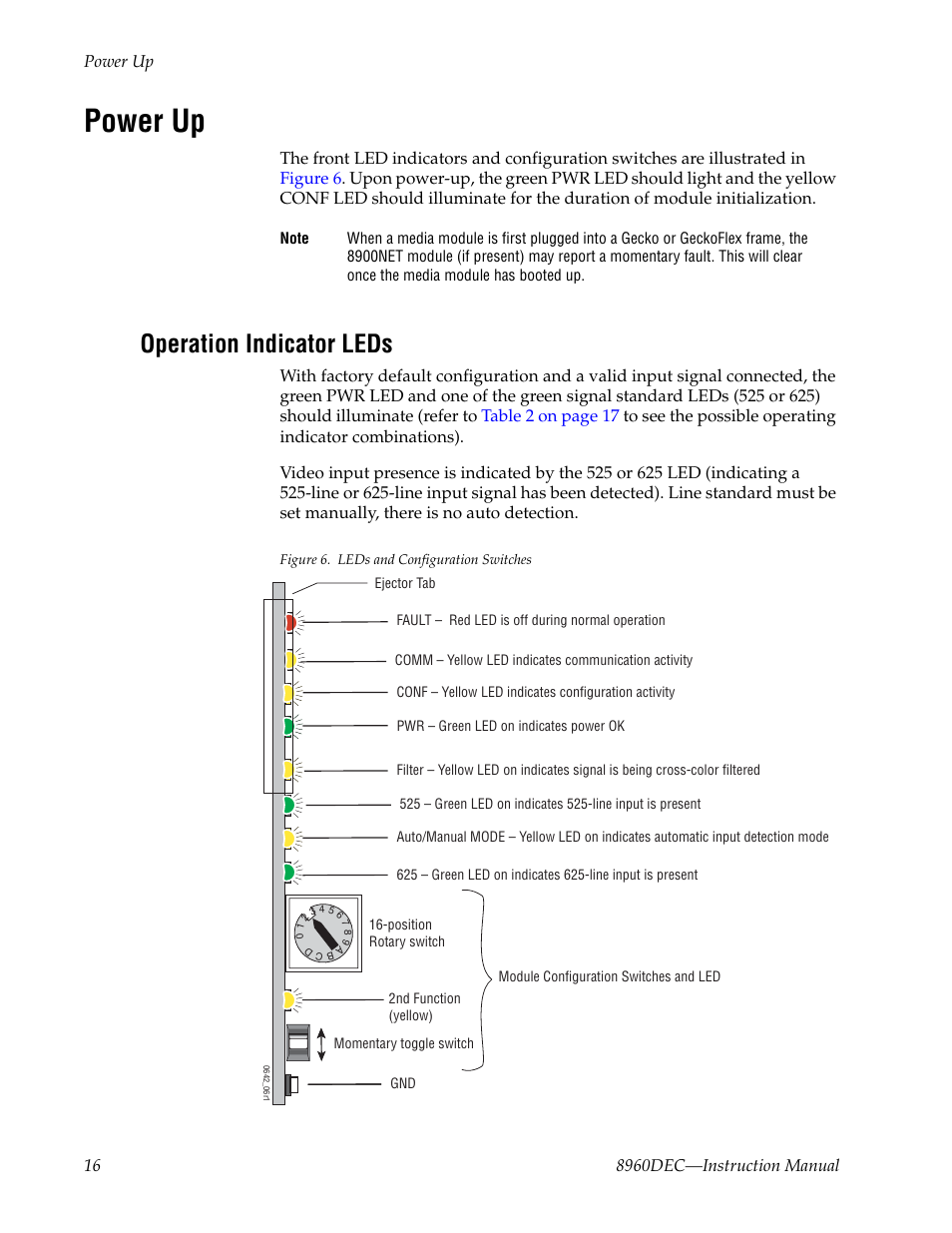 Power up, Operation indicator leds | Grass Valley 8960DEC User Manual | Page 16 / 54