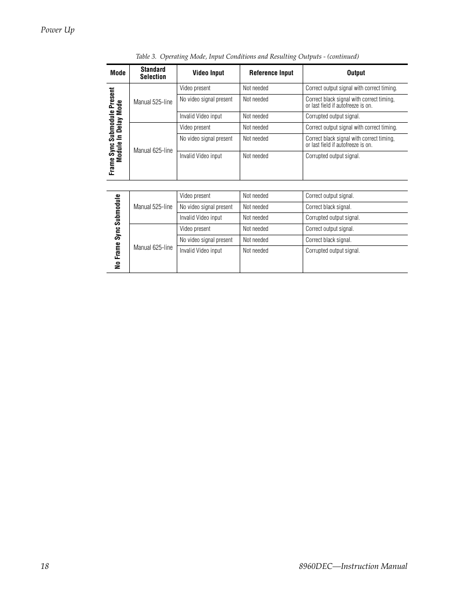 Grass Valley 8960DEC User Manual | Page 18 / 54