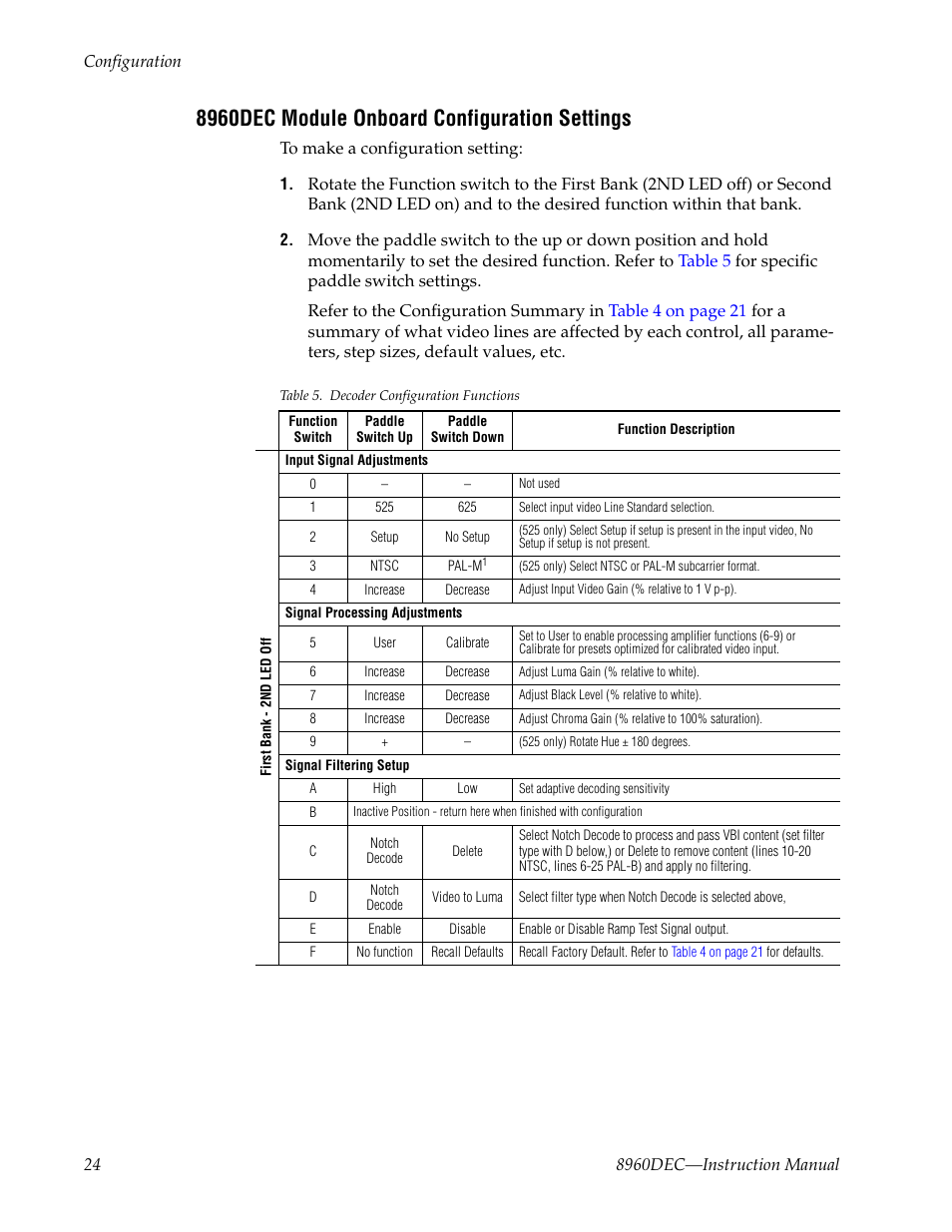 8960dec module onboard configuration settings, Table 5 | Grass Valley 8960DEC User Manual | Page 24 / 54