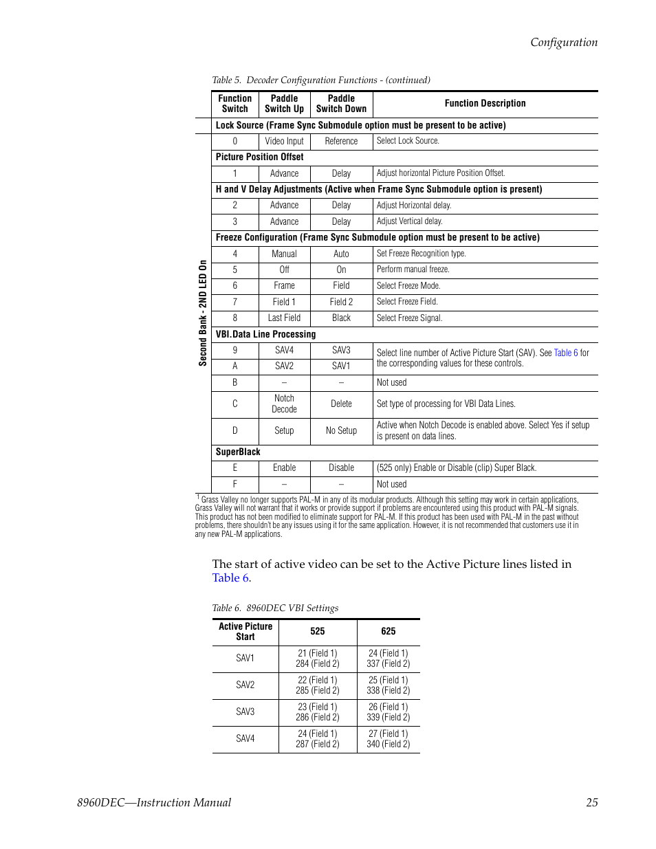 Grass Valley 8960DEC User Manual | Page 25 / 54