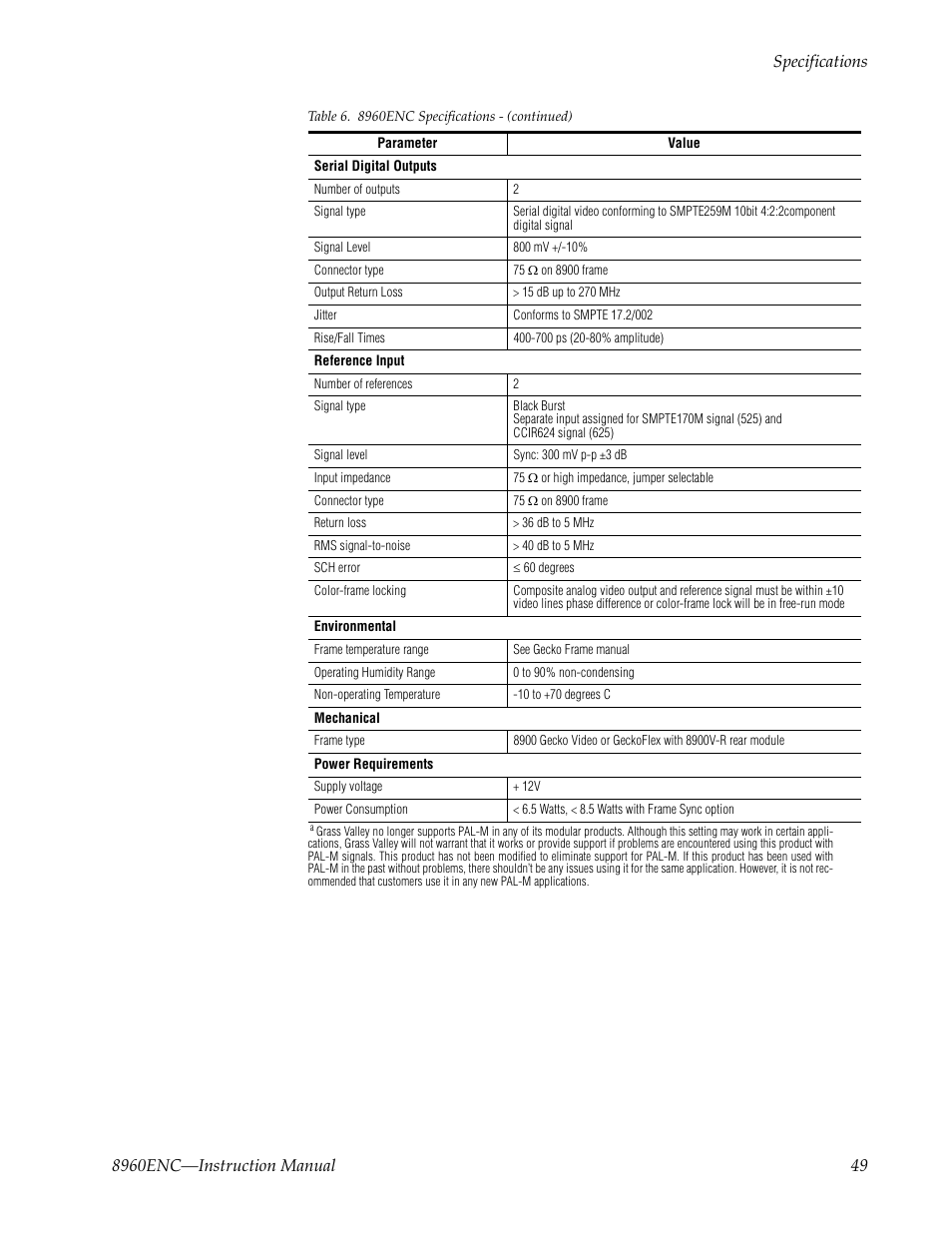 Grass Valley 8960ENC v.8.1.0 User Manual | Page 49 / 58