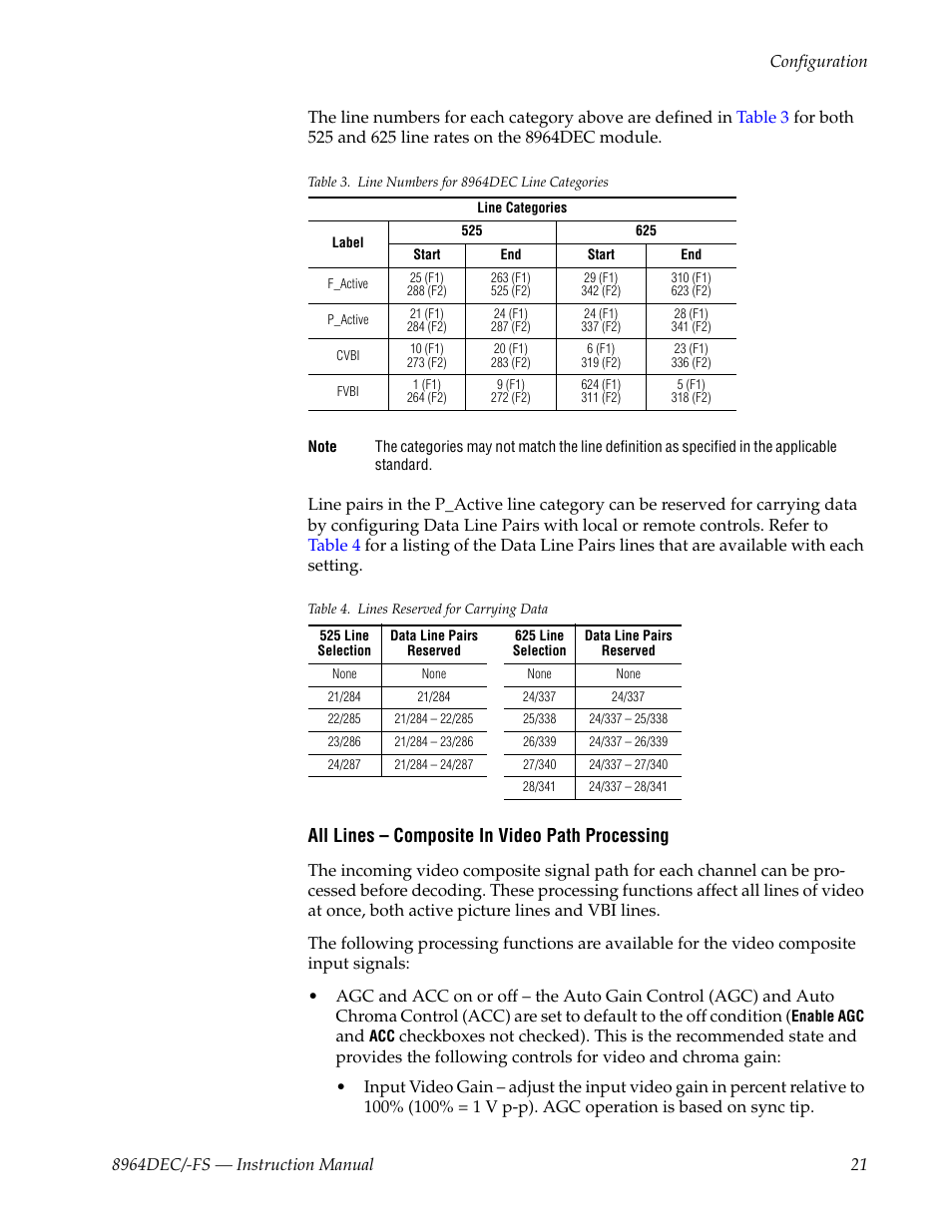 All lines – composite in video path processing | Grass Valley 8964DEC v.1.1.0 User Manual | Page 21 / 72