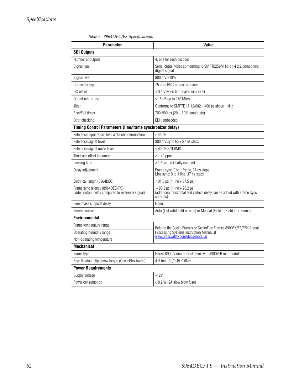 Grass Valley 8964DEC v.1.1.0 User Manual | Page 62 / 72