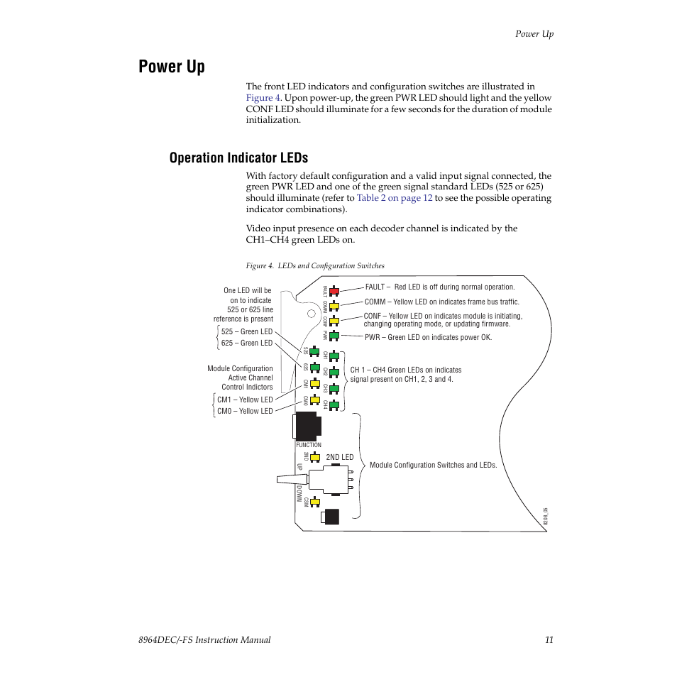 Power up, Operation indicator leds | Grass Valley 8964DEC v.1.0.5 User Manual | Page 11 / 66