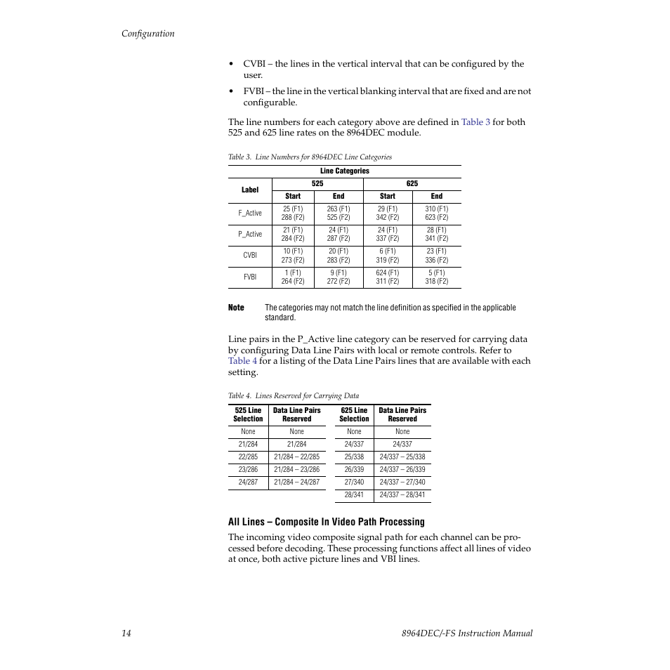 Grass Valley 8964DEC v.1.0.5 User Manual | Page 14 / 66