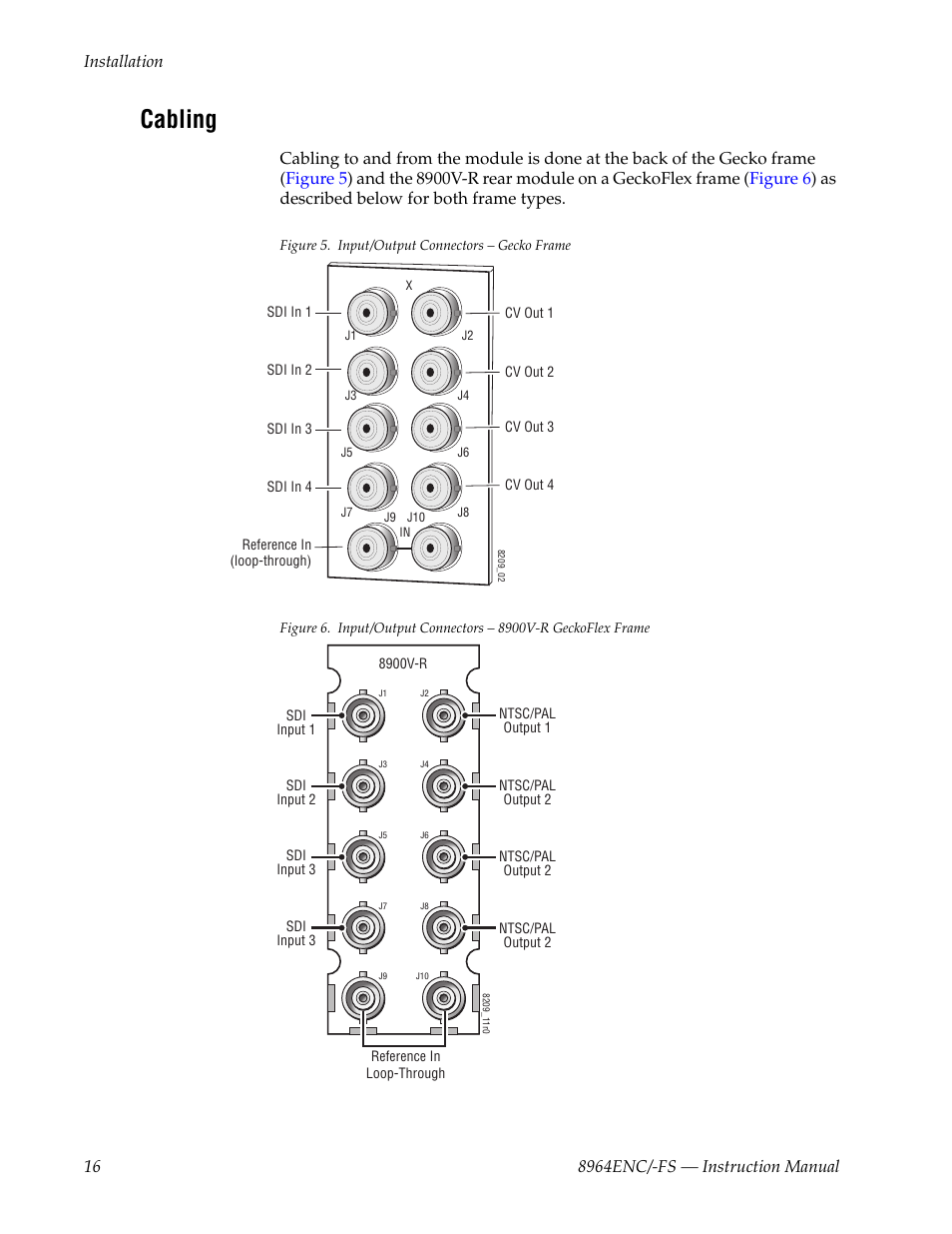 Cabling | Grass Valley 8964ENC v.1.2.2 User Manual | Page 16 / 74