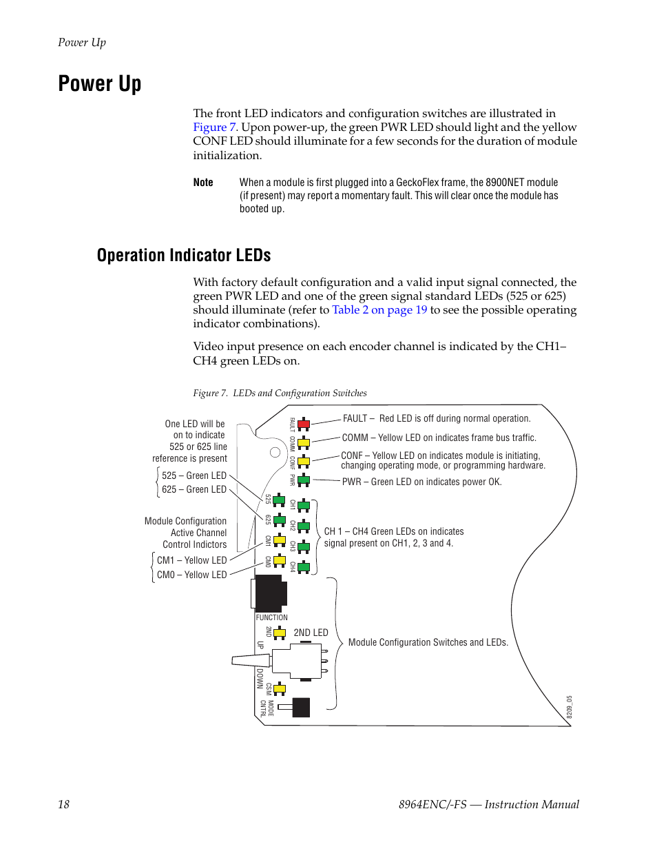 Power up, Operation indicator leds | Grass Valley 8964ENC v.1.2.2 User Manual | Page 18 / 74