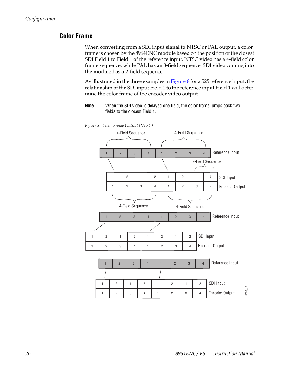 Color frame | Grass Valley 8964ENC v.1.2.2 User Manual | Page 26 / 74