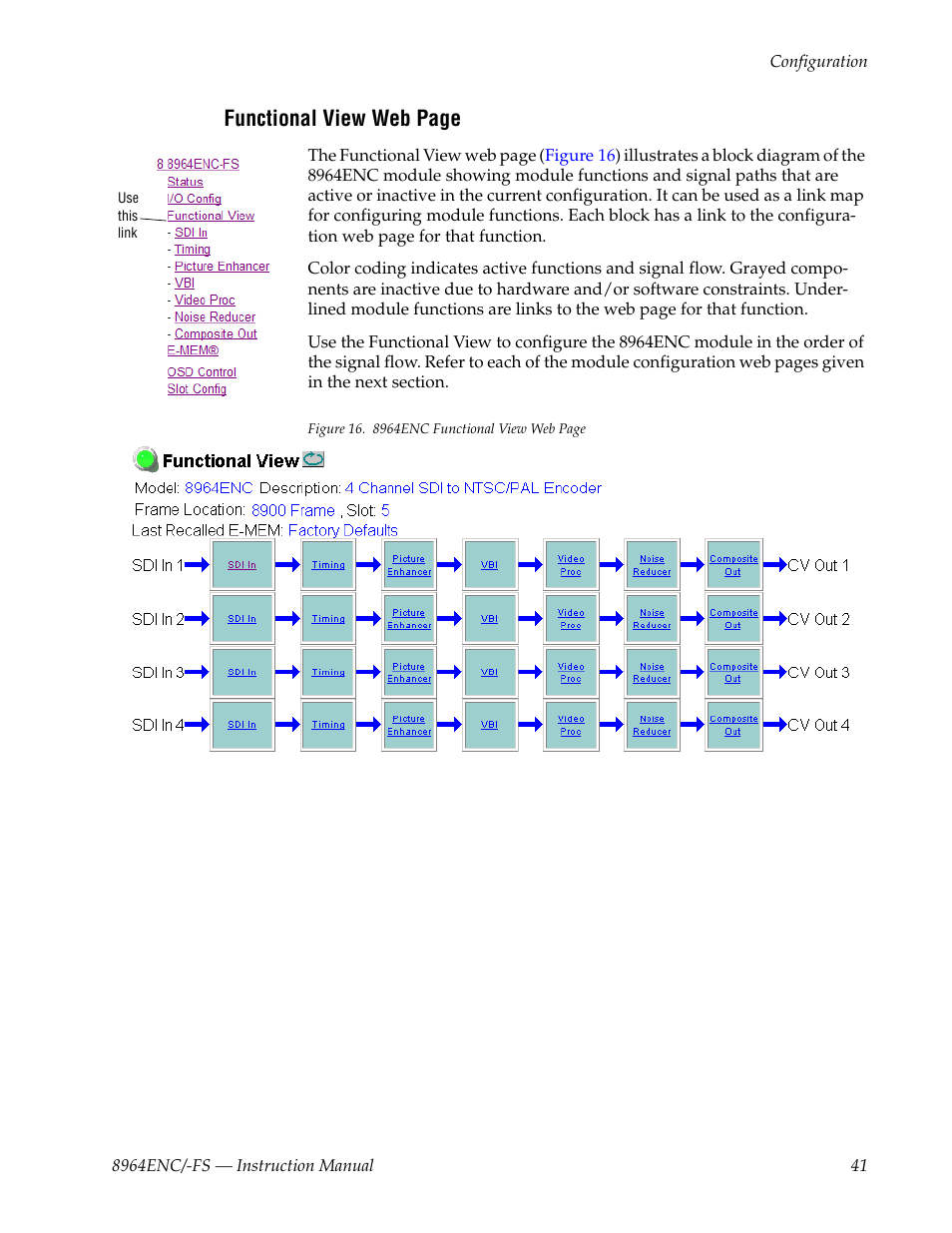 Grass Valley 8964ENC v.1.2.2 User Manual | Page 41 / 74