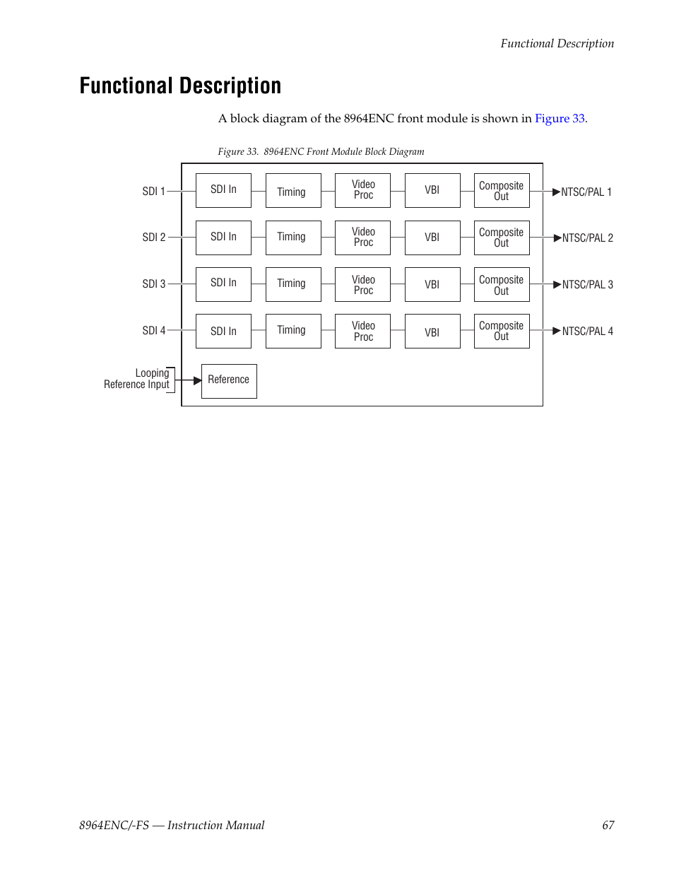 Functional description | Grass Valley 8964ENC v.1.2.2 User Manual | Page 67 / 74