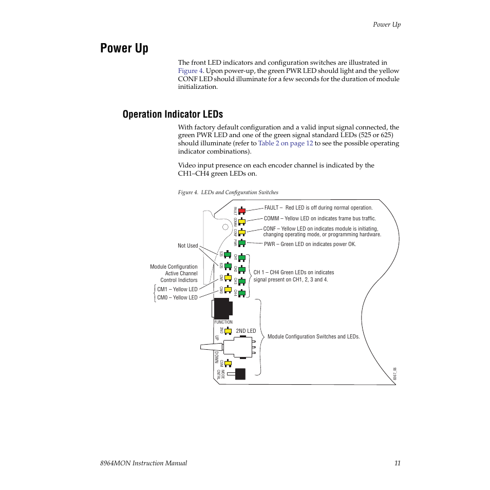 Power up, Operation indicator leds | Grass Valley 8964MON User Manual | Page 11 / 42