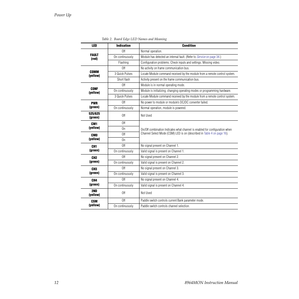 Efer to | Grass Valley 8964MON User Manual | Page 12 / 42