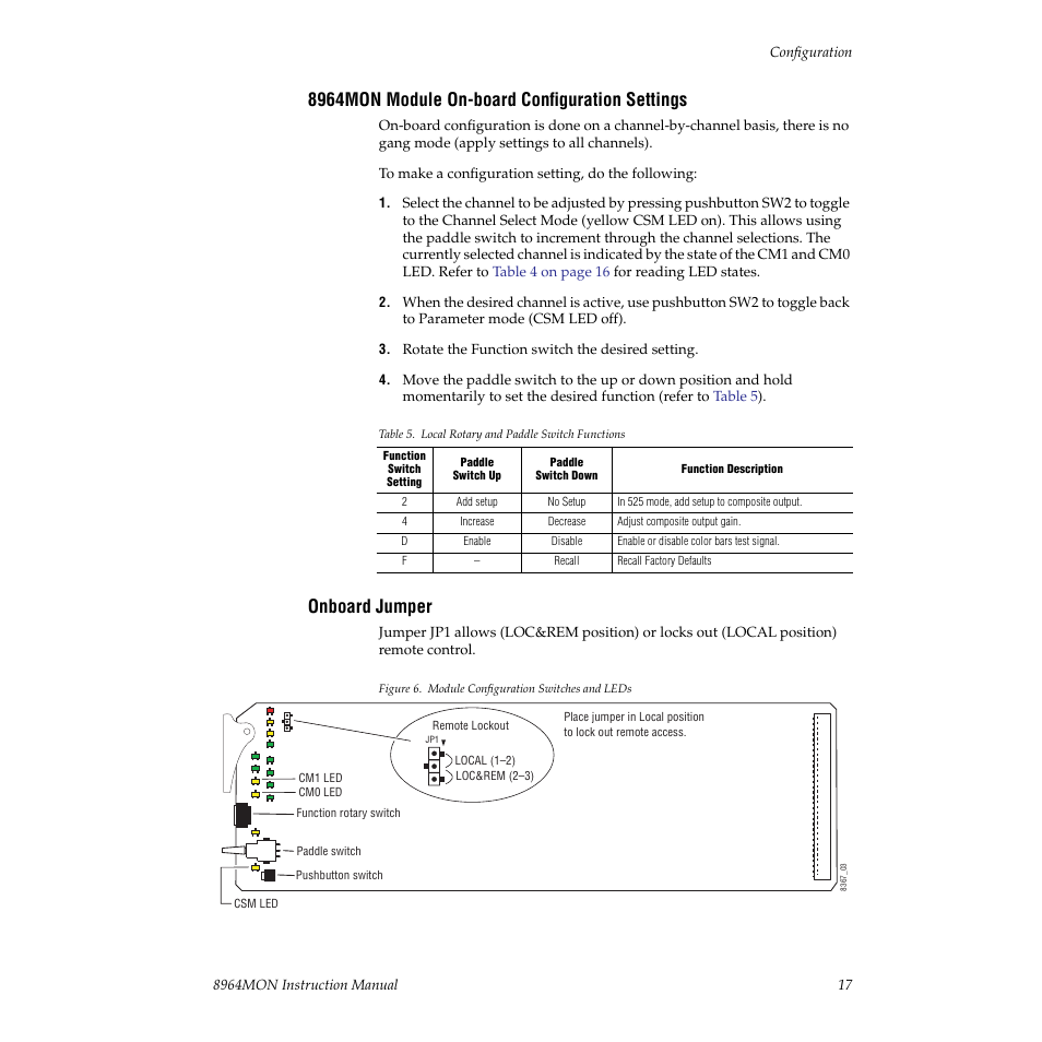 8964mon module on-board configuration settings, Onboard jumper, For configuration (see | Grass Valley 8964MON User Manual | Page 17 / 42