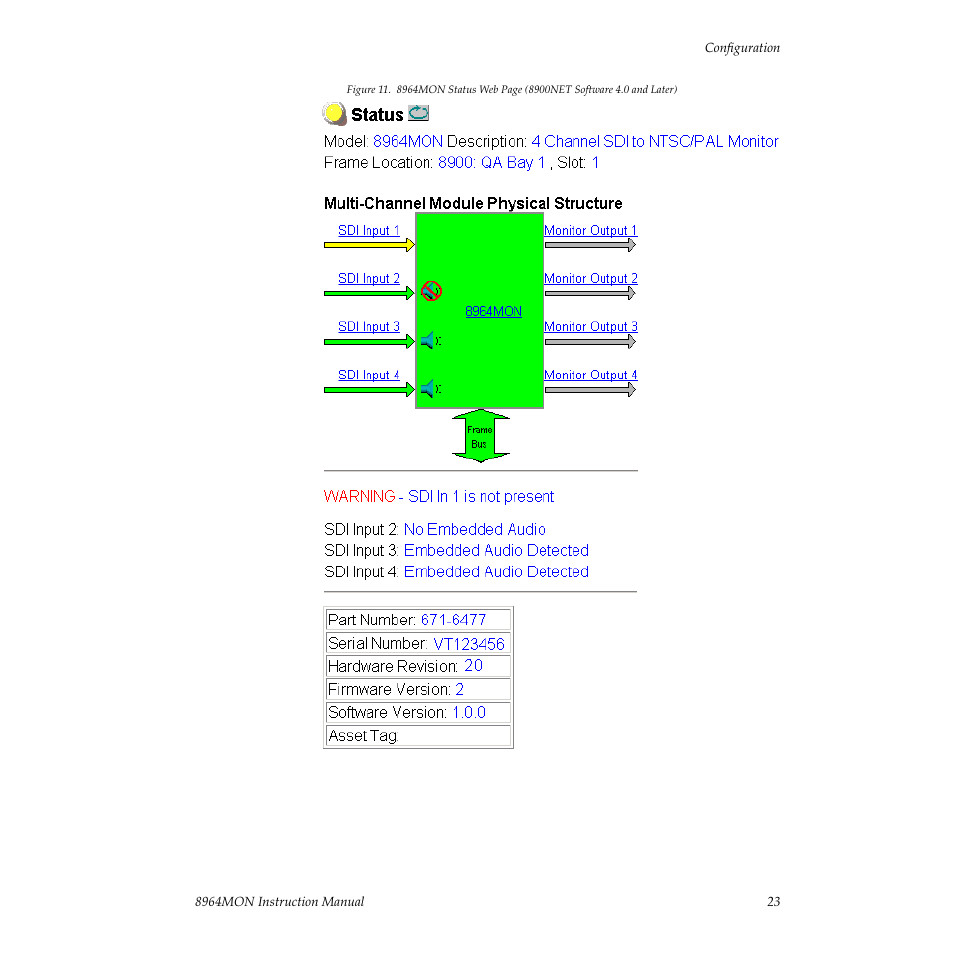 Shows the input signal status | Grass Valley 8964MON User Manual | Page 23 / 42