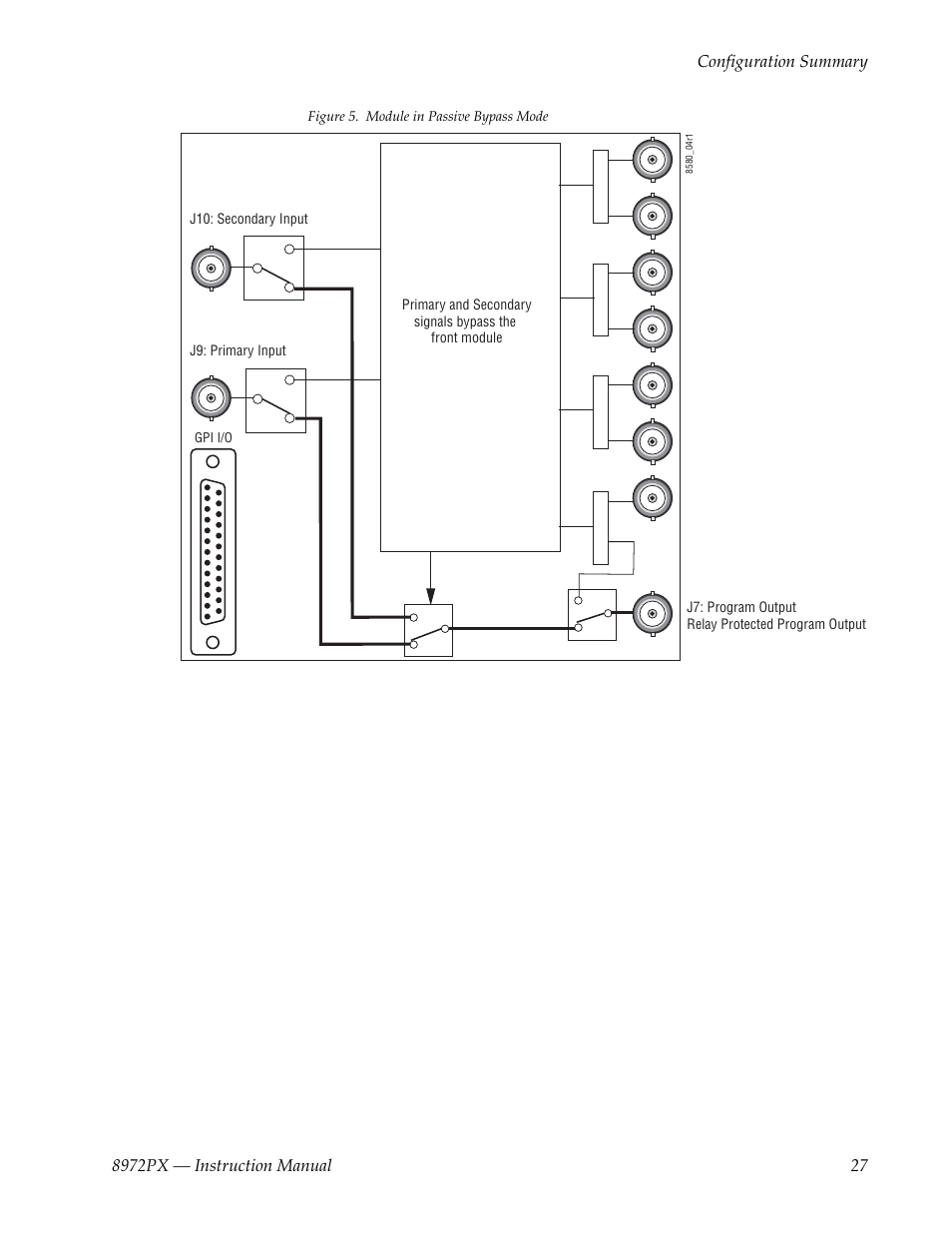 The pr | Grass Valley 8972PX User Manual | Page 27 / 90