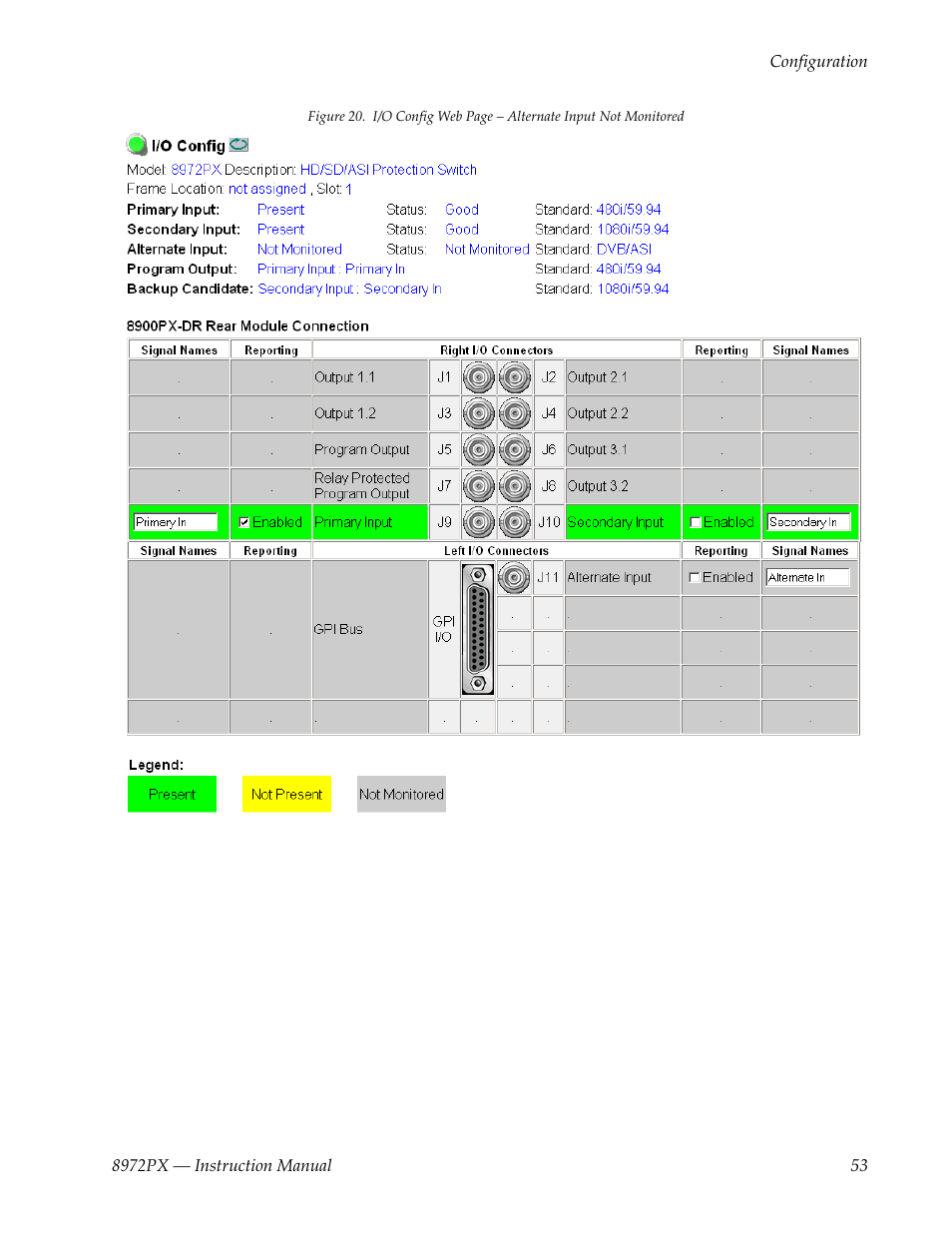 For the functions out, Figure 20 on | Grass Valley 8972PX User Manual | Page 53 / 90