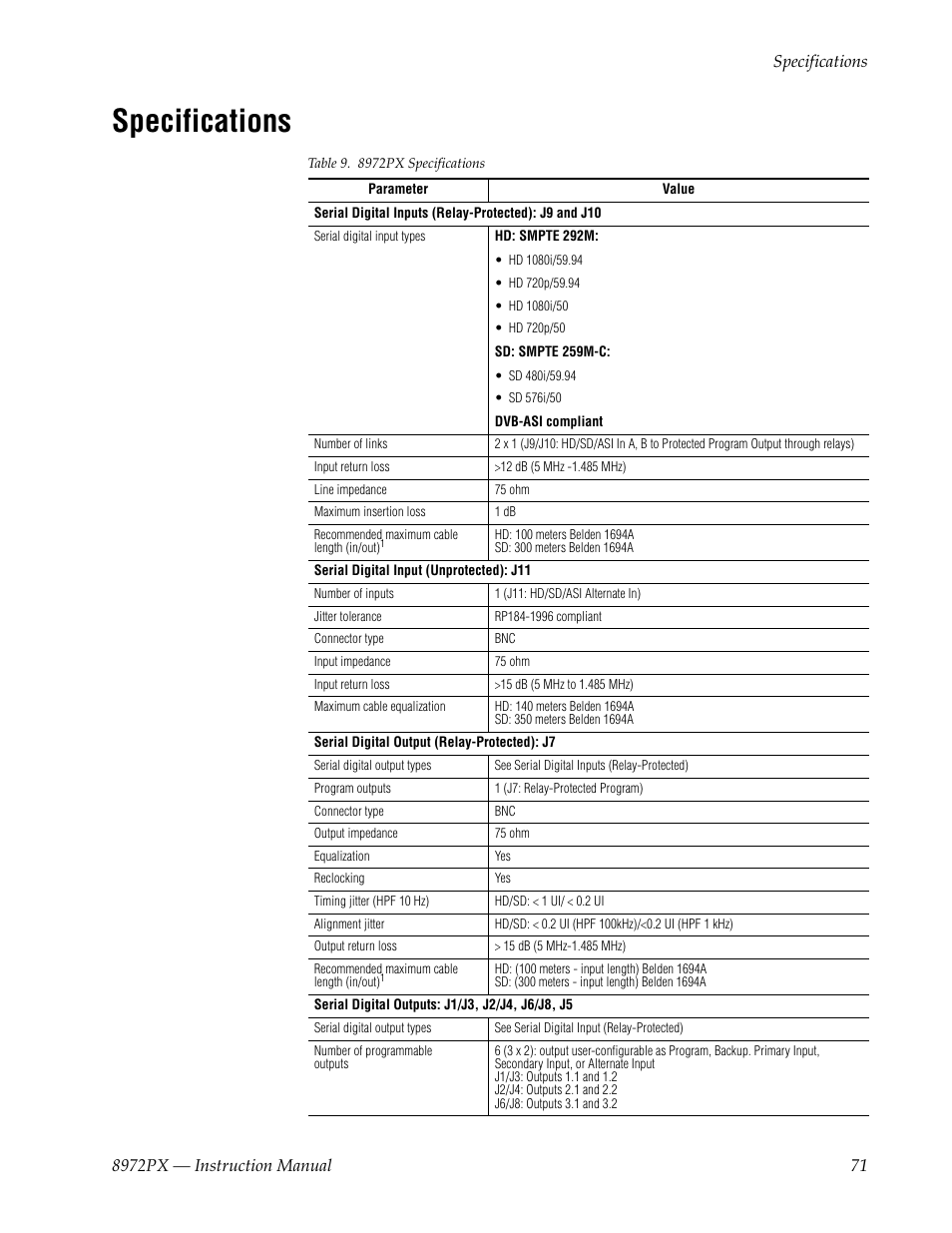 Specifications, For a | Grass Valley 8972PX User Manual | Page 71 / 90