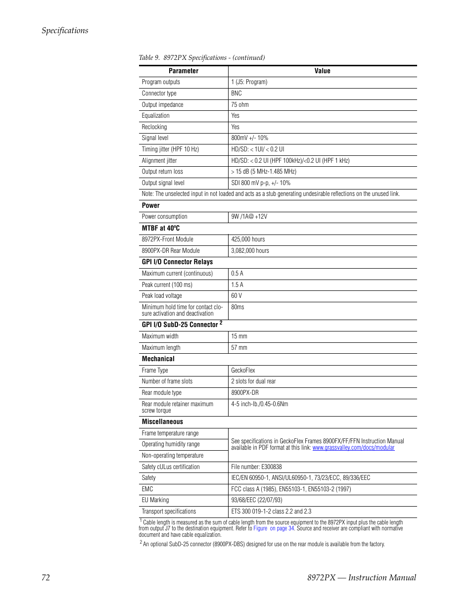 Grass Valley 8972PX User Manual | Page 72 / 90