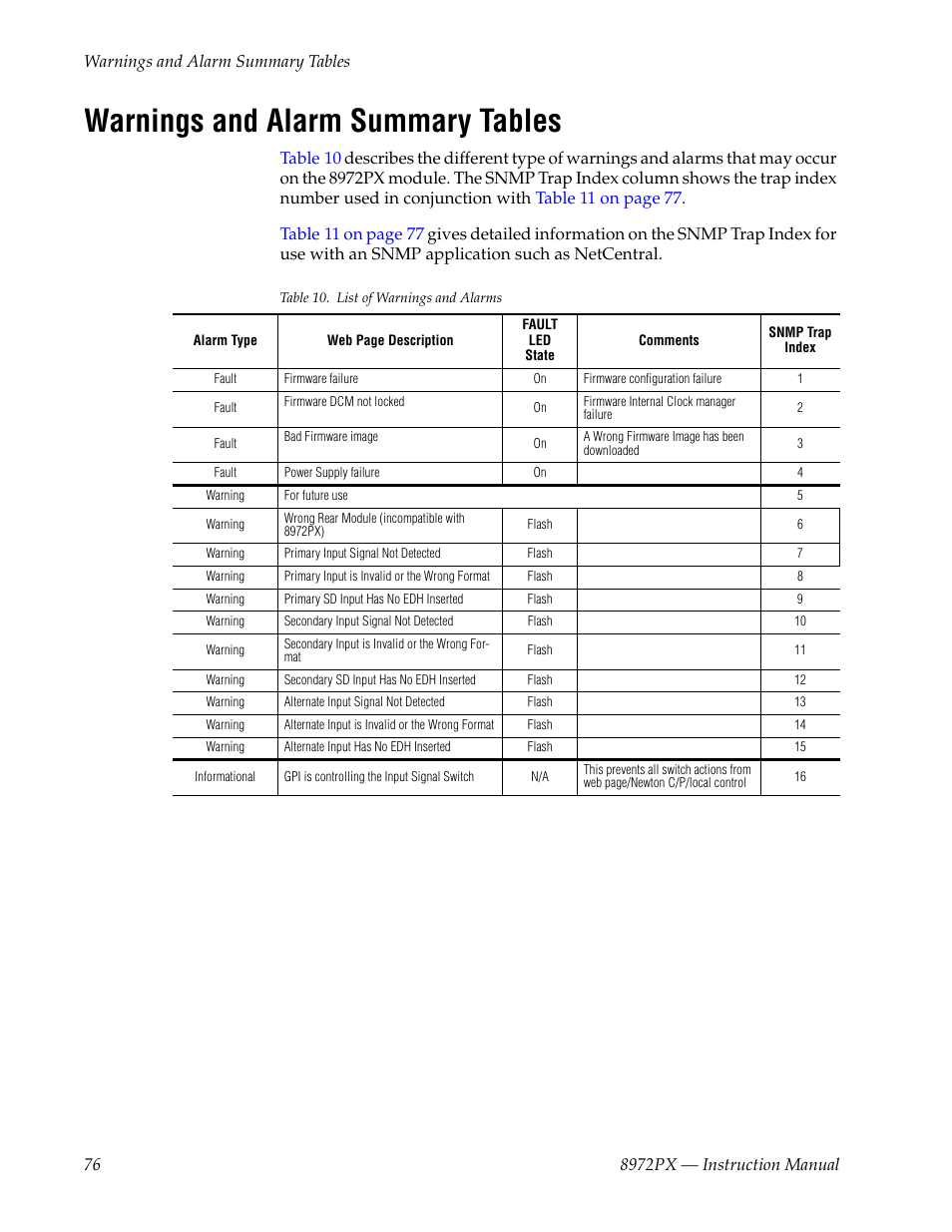 Warnings and alarm summary tables | Grass Valley 8972PX User Manual | Page 76 / 90