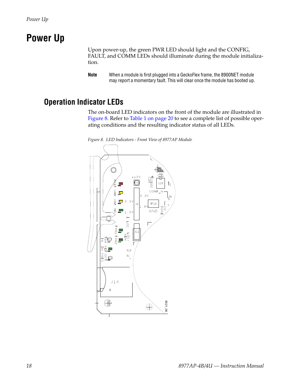 Power up, Operation indicator leds | Grass Valley 8977AP-4B User Manual | Page 18 / 68
