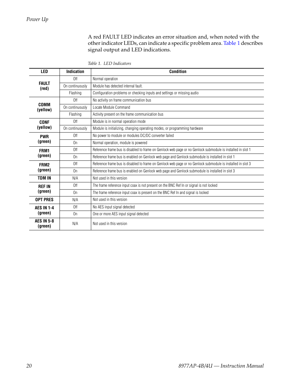 Grass Valley 8977AP-4B User Manual | Page 20 / 68
