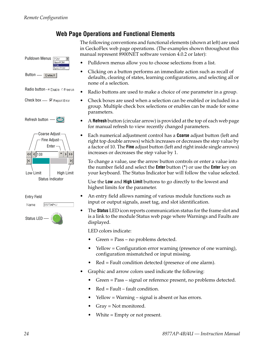 Web page operations and functional elements | Grass Valley 8977AP-4B User Manual | Page 24 / 68