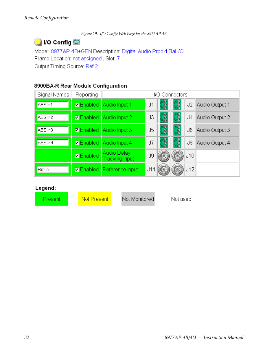 Grass Valley 8977AP-4B User Manual | Page 32 / 68