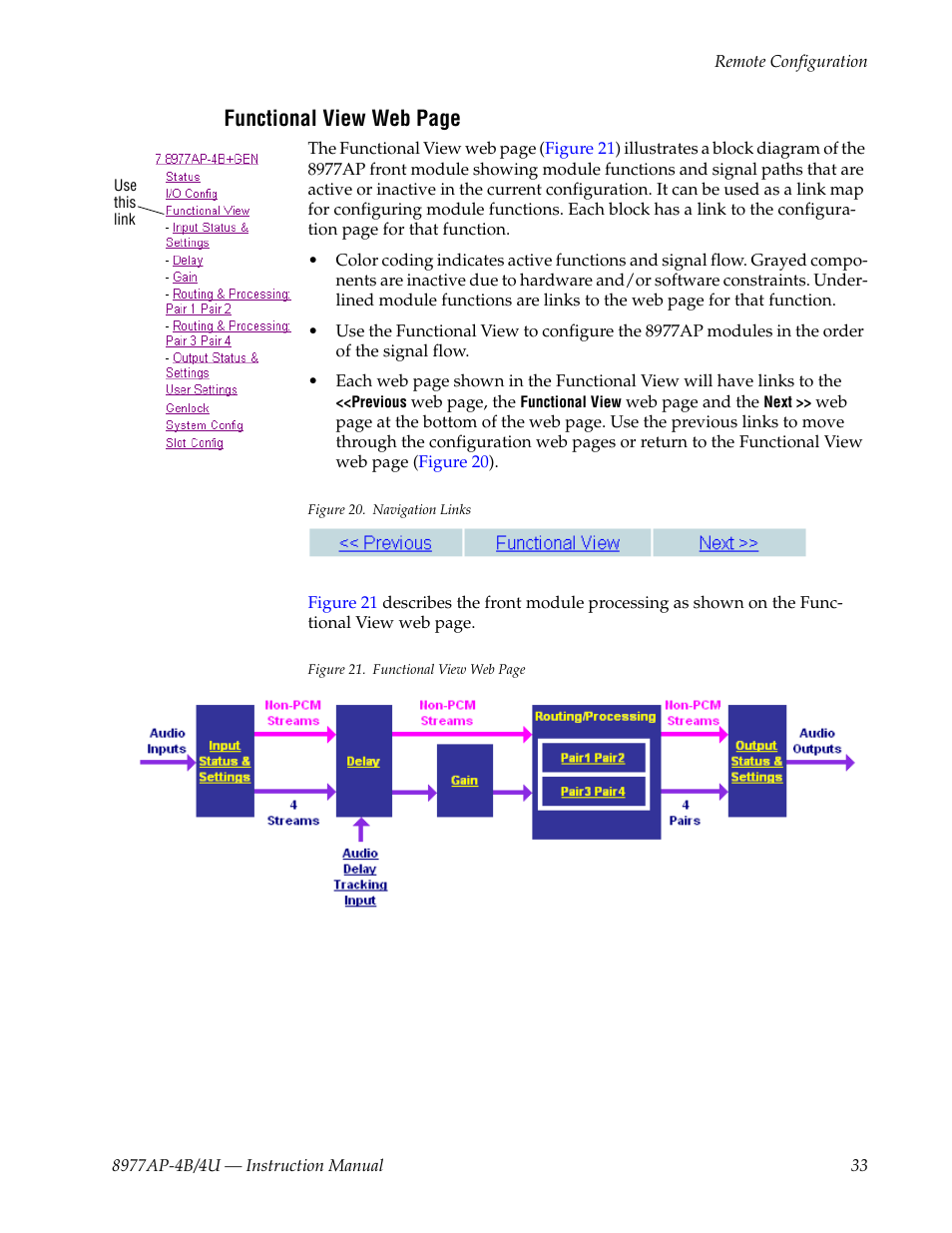 Functional view web page | Grass Valley 8977AP-4B User Manual | Page 33 / 68