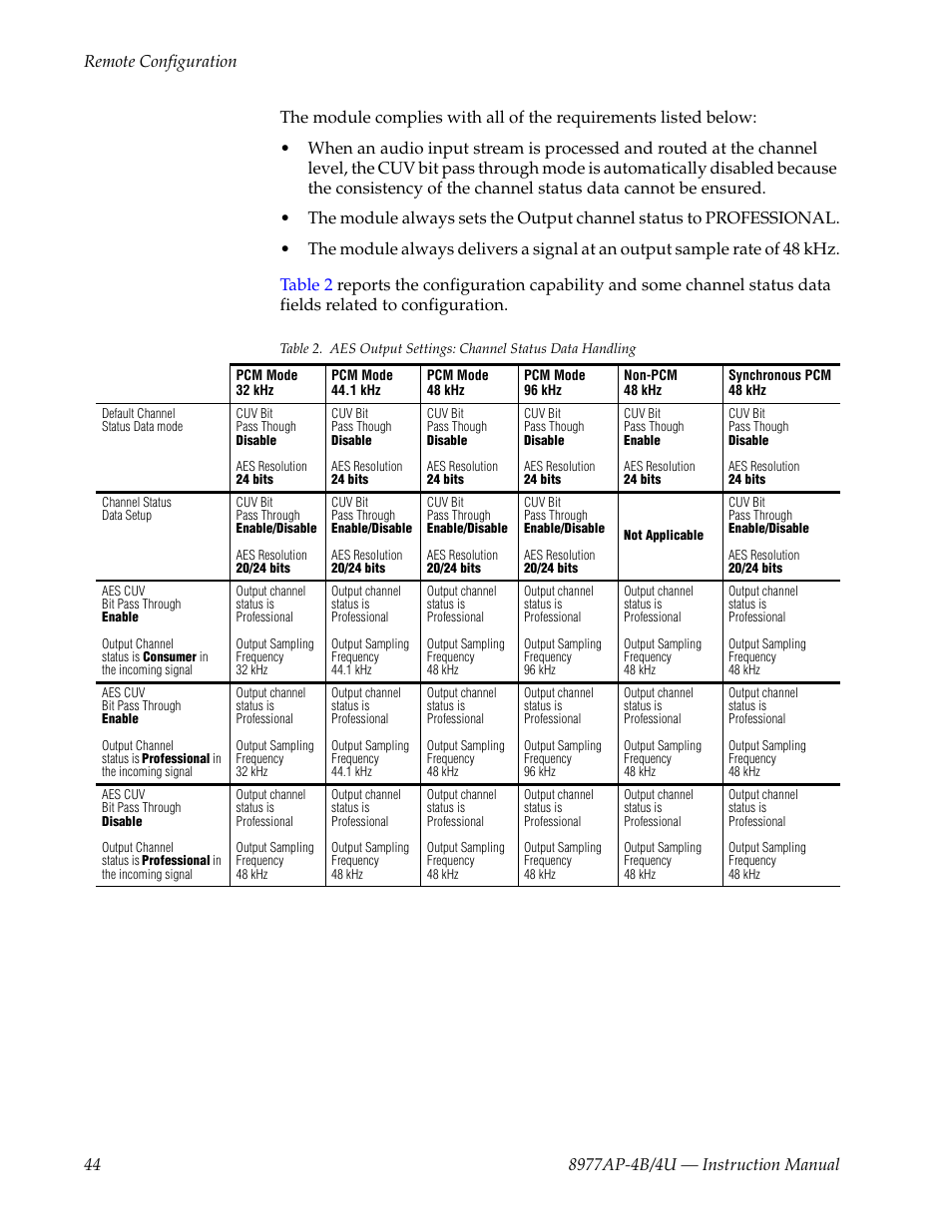 Grass Valley 8977AP-4B User Manual | Page 44 / 68