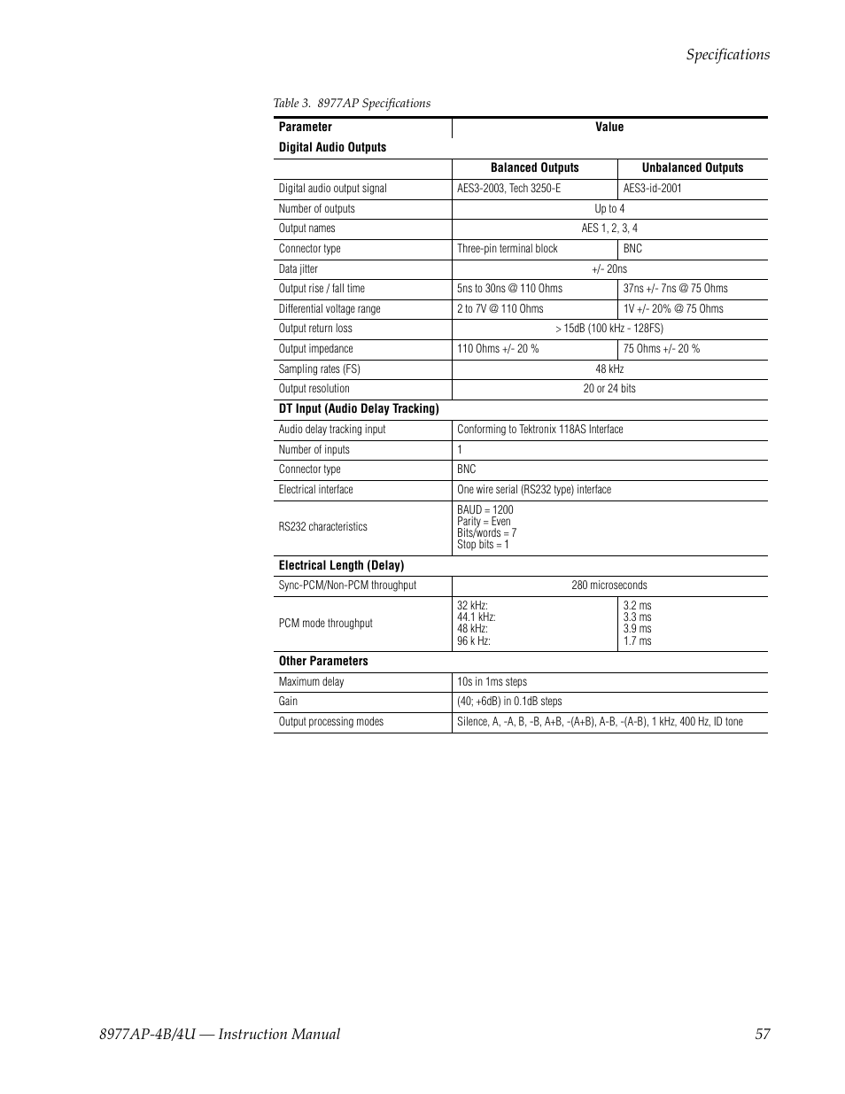 Grass Valley 8977AP-4B User Manual | Page 57 / 68