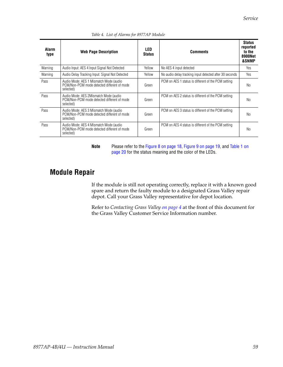 Module repair | Grass Valley 8977AP-4B User Manual | Page 59 / 68