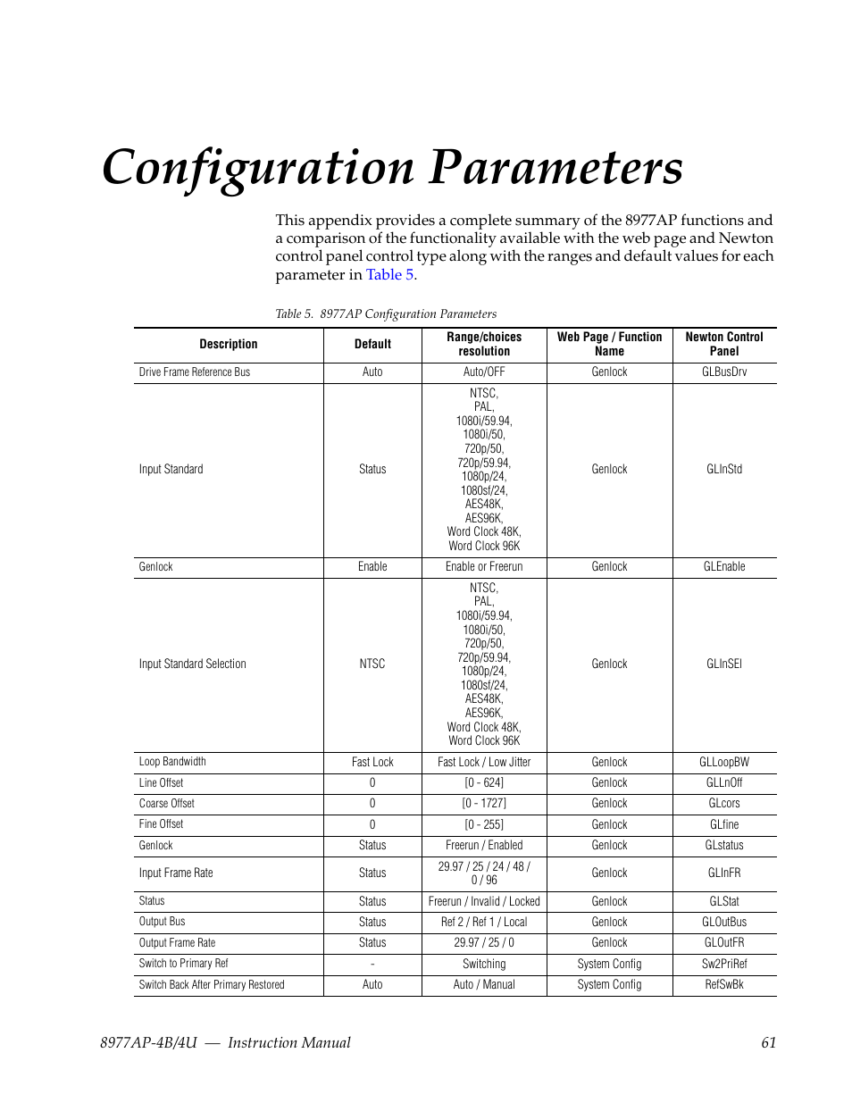 Configuration parameters | Grass Valley 8977AP-4B User Manual | Page 61 / 68