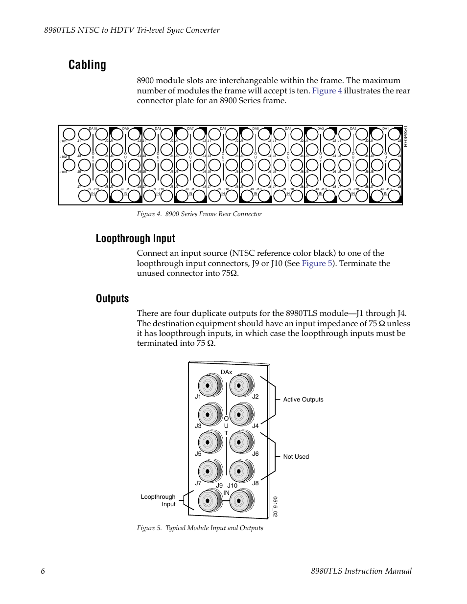 Cabling, Loopthrough input, Outputs | Figure 5. typical module input and outputs | Grass Valley 8980TLS User Manual | Page 12 / 16