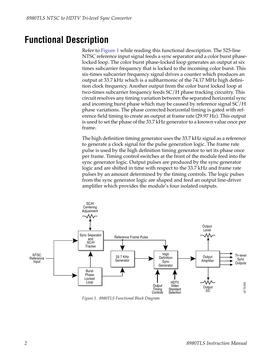 Functional description | Grass Valley 8980TLS User Manual | Page 8 / 16