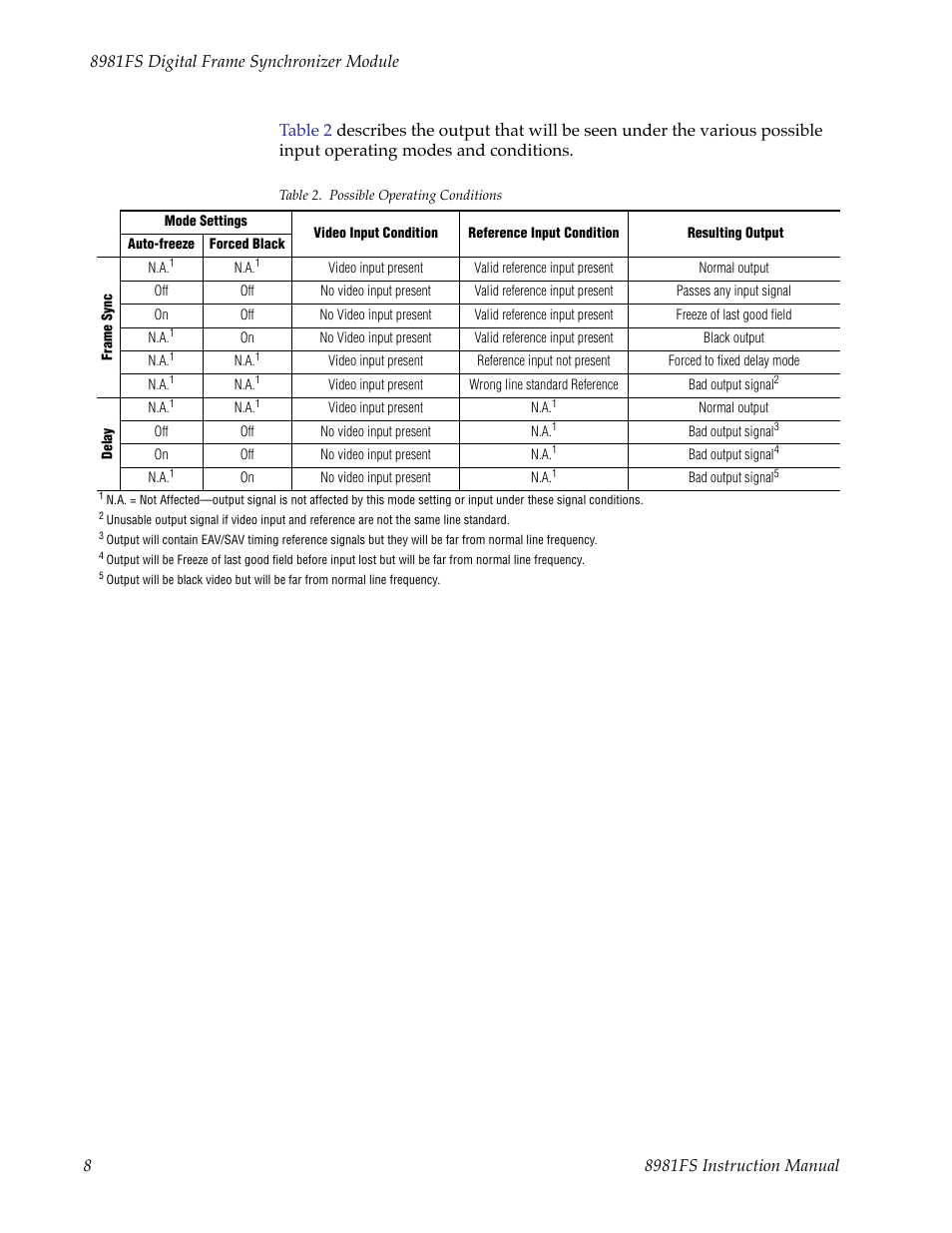 Grass Valley 8981FS User Manual | Page 14 / 38