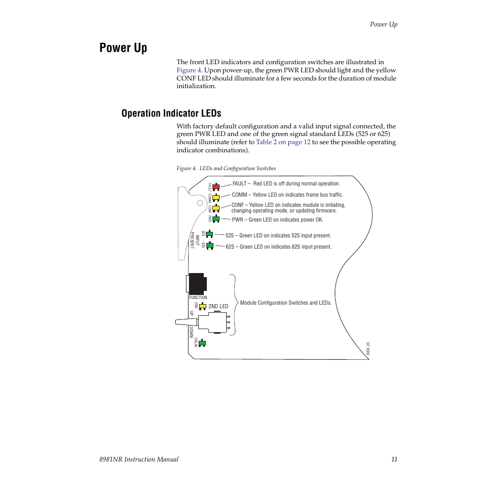 Power up, Operation indicator leds | Grass Valley 8981NR User Manual | Page 11 / 44