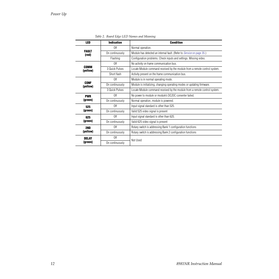Efer to | Grass Valley 8981NR User Manual | Page 12 / 44