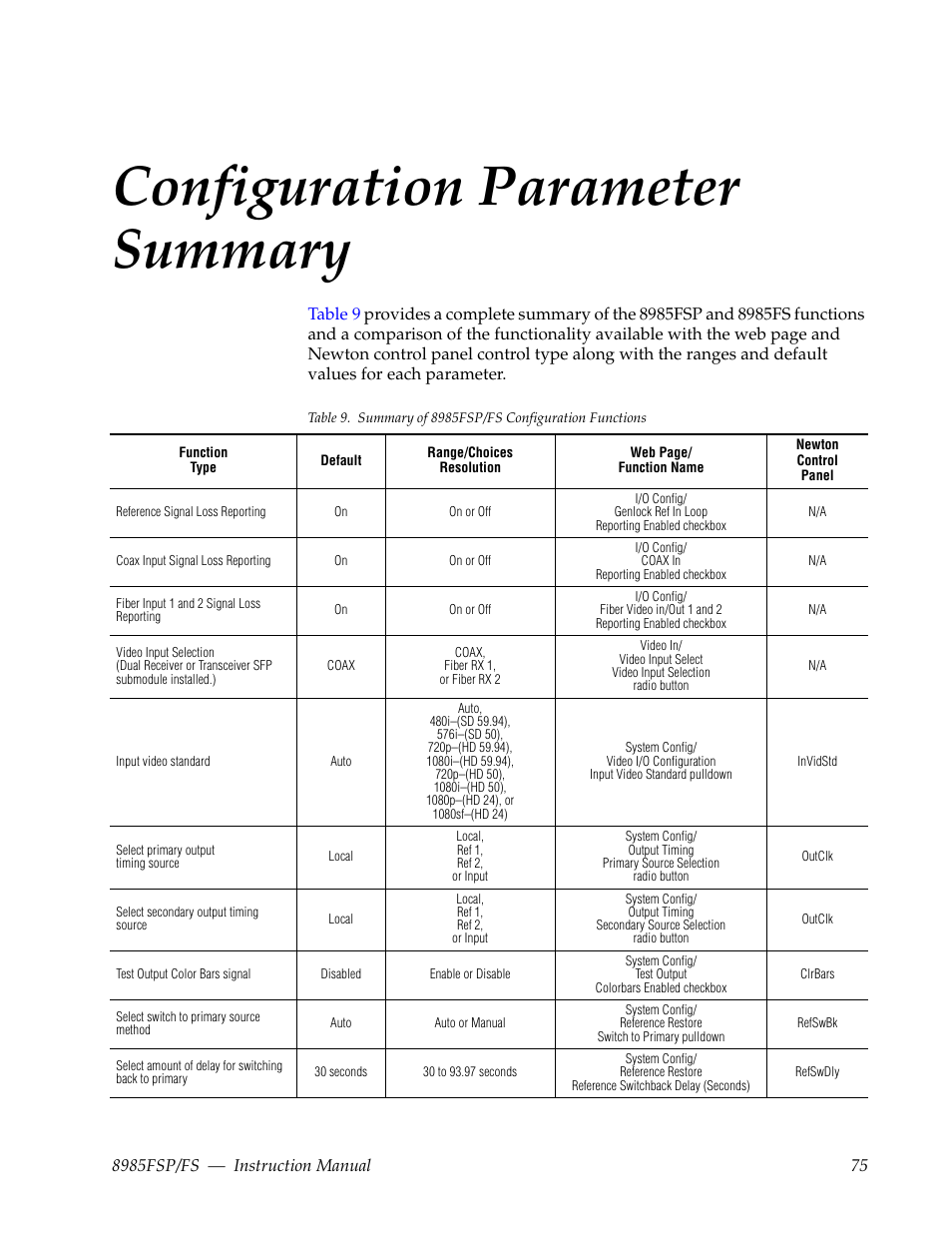 Configuration parameter summary, Table 9 on, D in | Ven in | Grass Valley 8985FS v.1.3.2 User Manual | Page 75 / 82