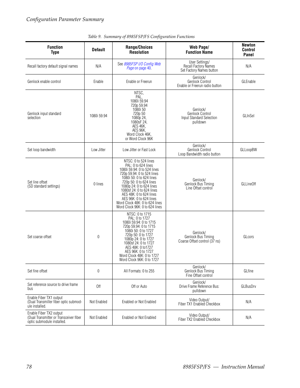 Grass Valley 8985FS v.1.3.2 User Manual | Page 78 / 82