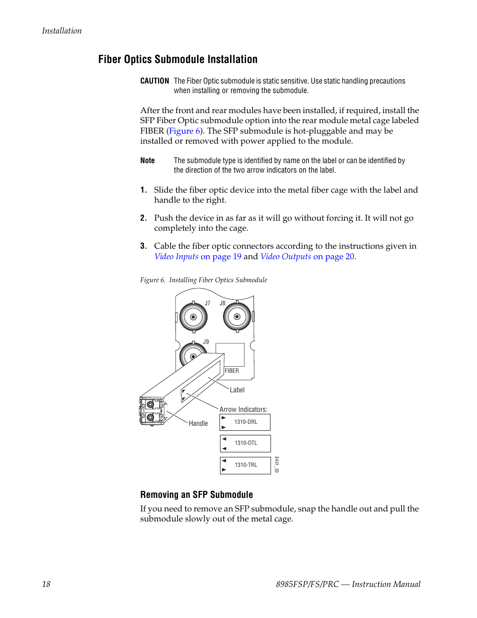 Fiber optics submodule installation | Grass Valley 8985FS v.1.2.0 User Manual | Page 18 / 84