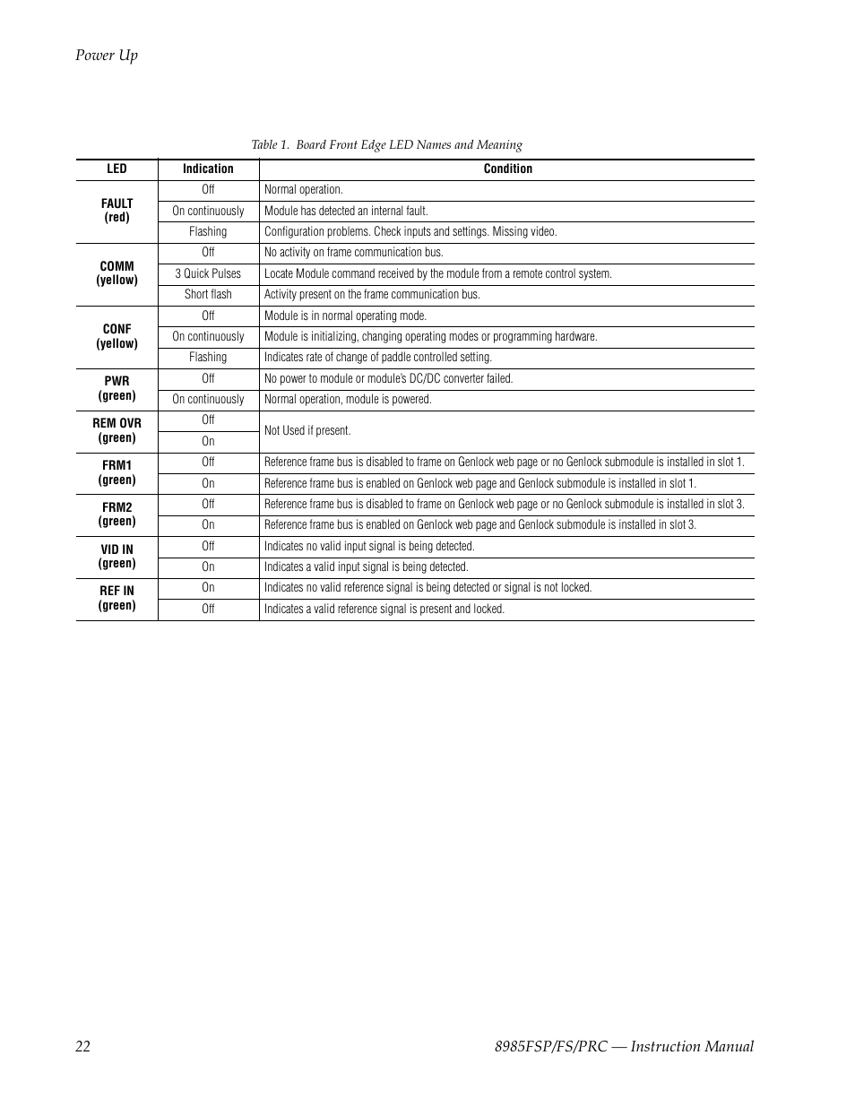 Grass Valley 8985FS v.1.2.0 User Manual | Page 22 / 84