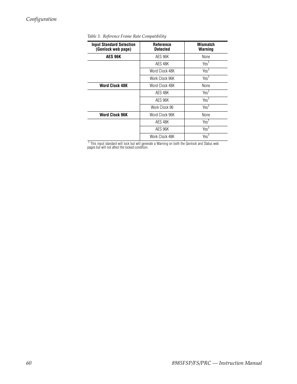 Grass Valley 8985FS v.1.2.0 User Manual | Page 60 / 84