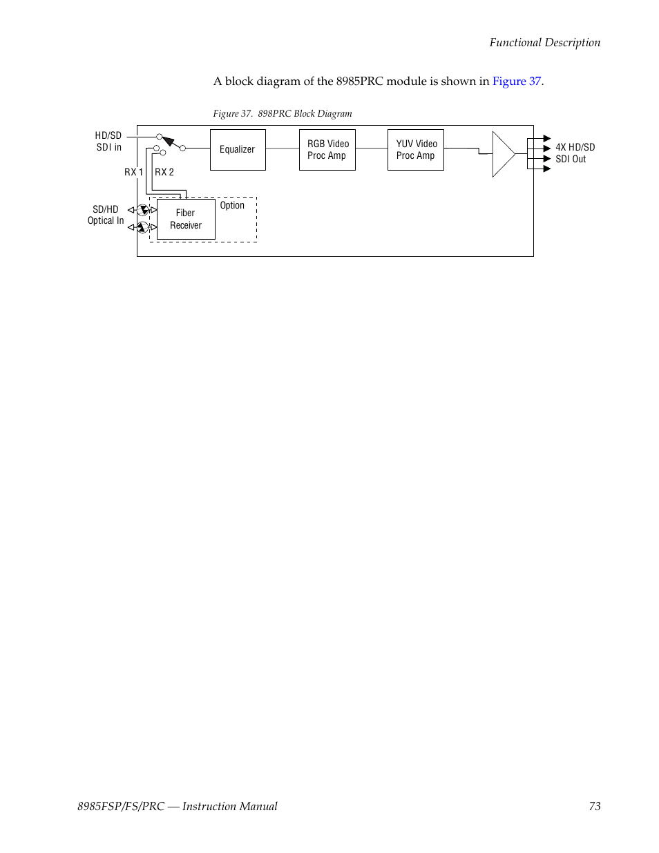 Grass Valley 8985FS v.1.2.0 User Manual | Page 73 / 84