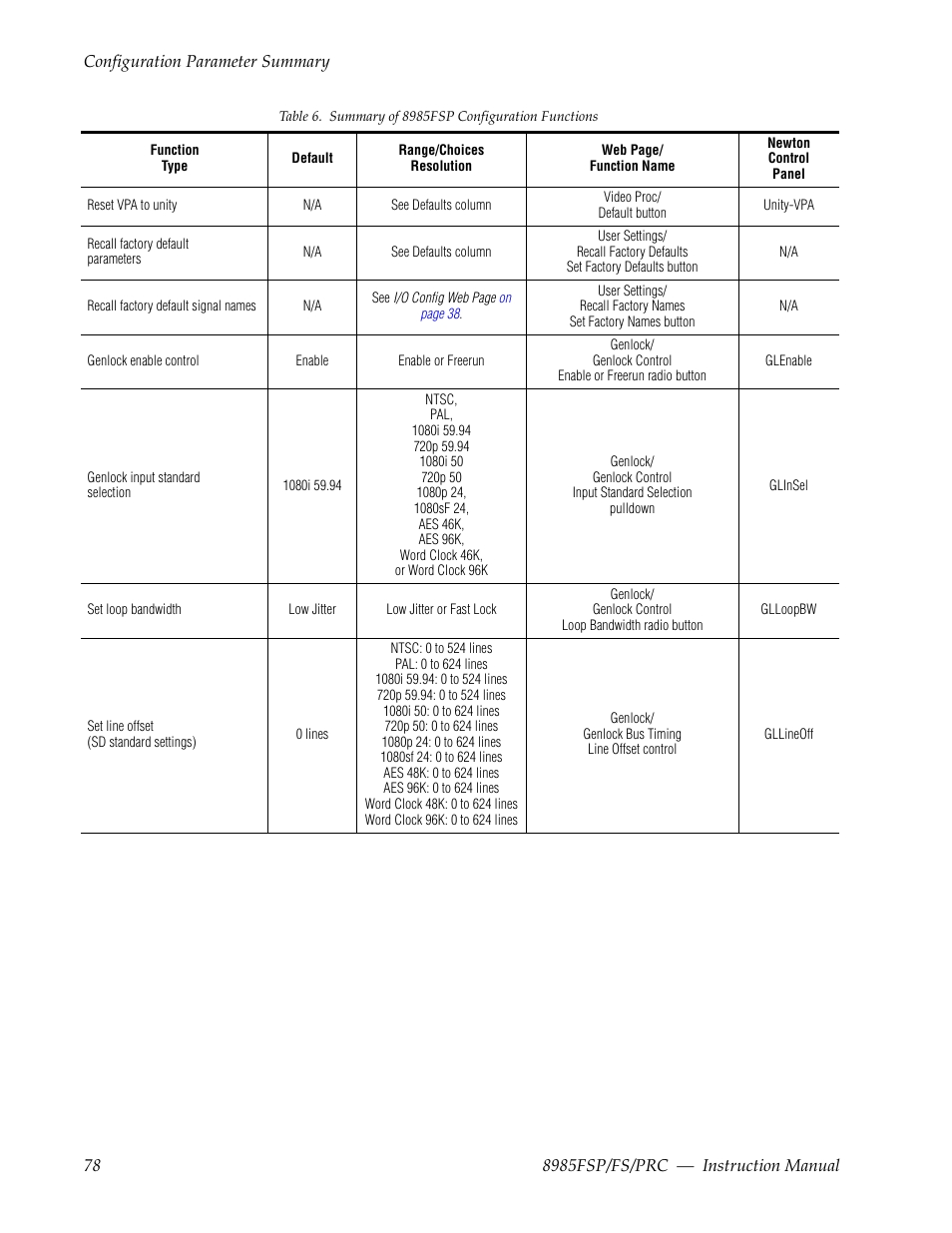 Grass Valley 8985FS v.1.2.0 User Manual | Page 78 / 84